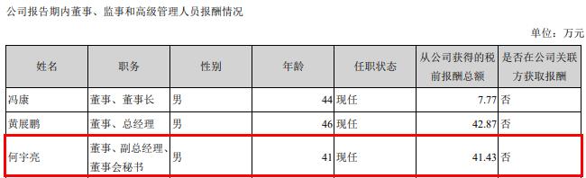 奥飞数据收关注函 41万元年薪董秘拟4亿买自家股票