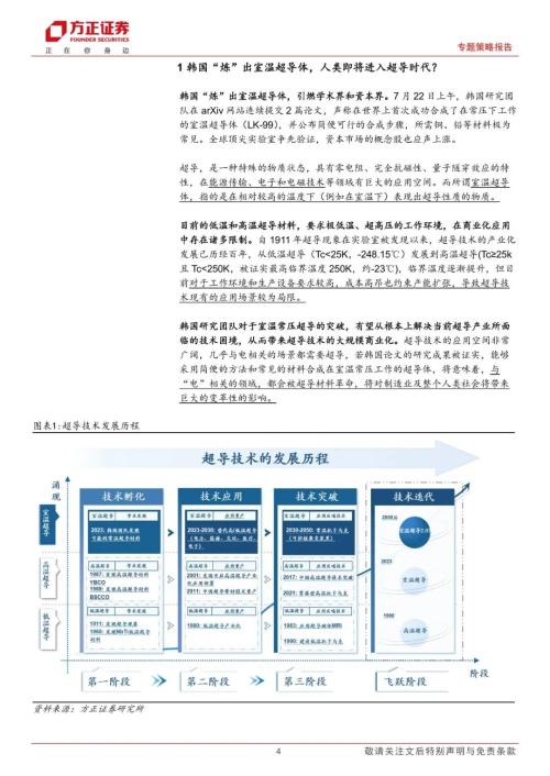  【方正策略】室温超导时代来了吗？——科技创新“新视界”系列报告（一） 