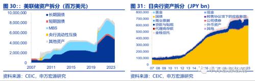  美国就业市场温和降温 