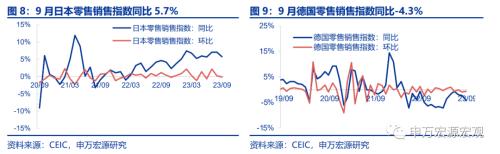  美国就业市场温和降温 