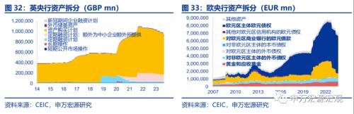  美国就业市场温和降温 